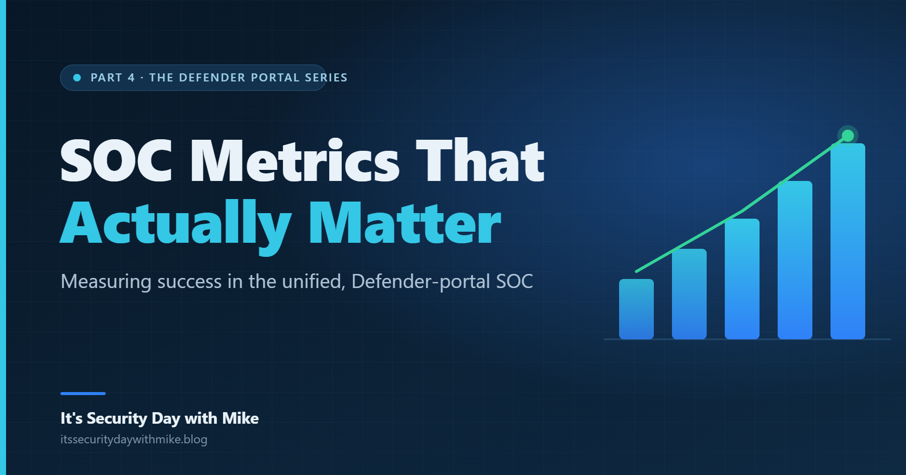 SOC metrics that actually matter — Defender Portal era